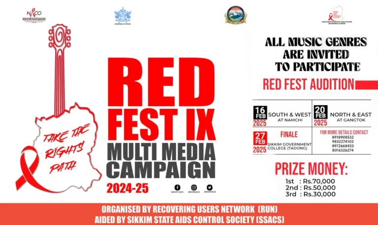 Red Fest IX – Multi-Media Campaign 2024-25